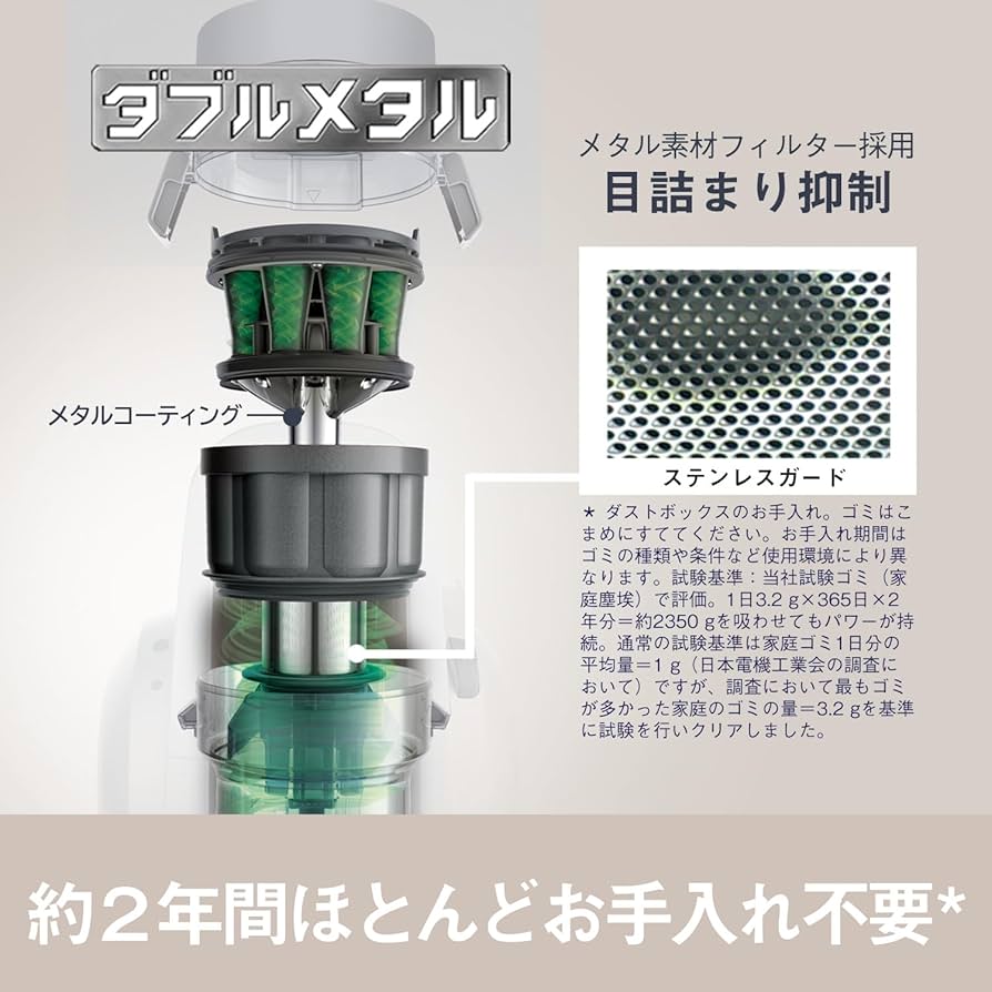 Panasonic パナソニック サイクロン掃除機　MC-SR41KーA 71pjbax5CTL.jpg_BO30,255,255,